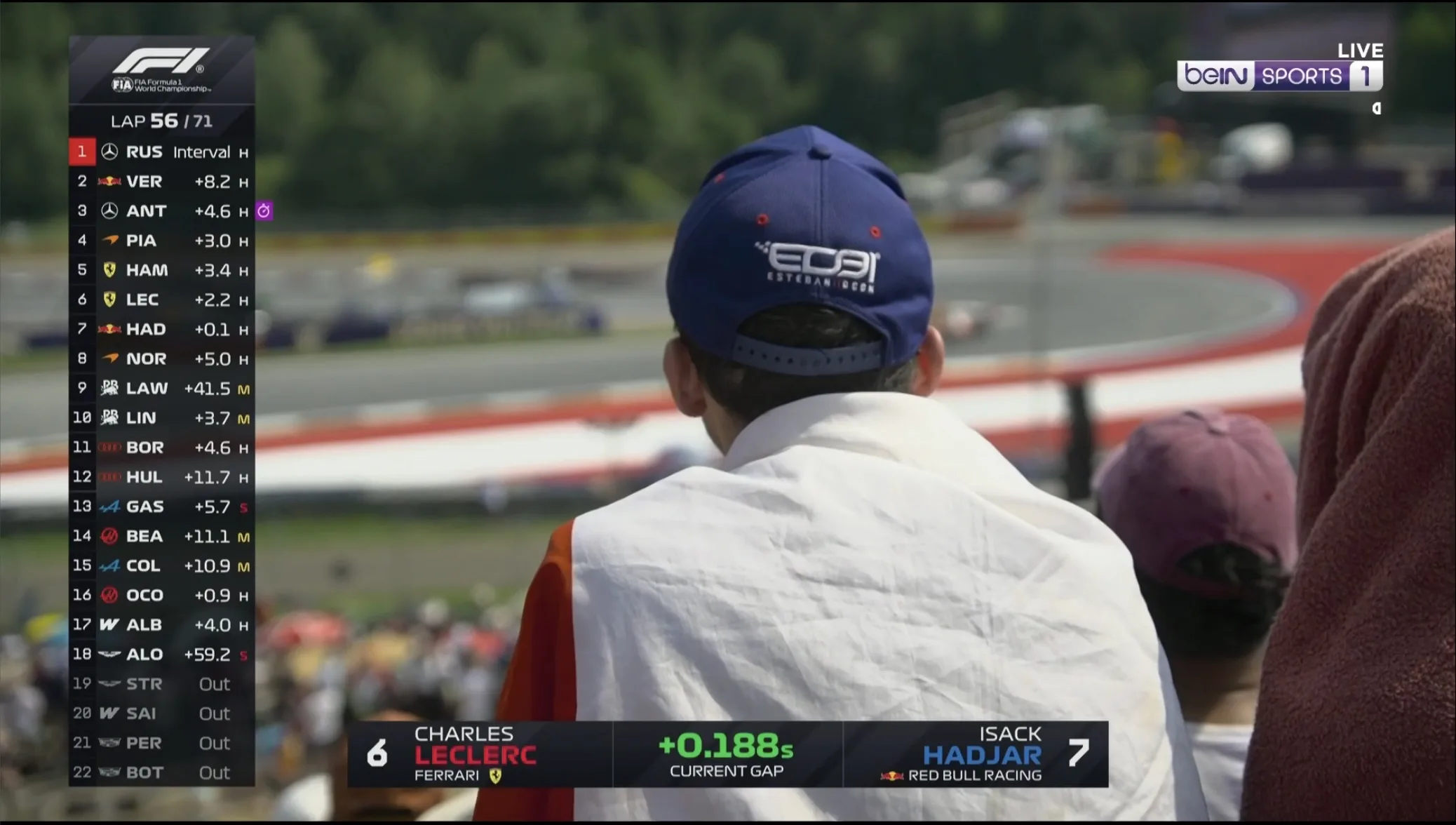 A spectator&rsquo;s capped head completely obscuring the on-track battle between Leclerc and Hadjar